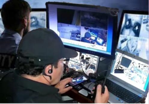 Sistemas CCTV